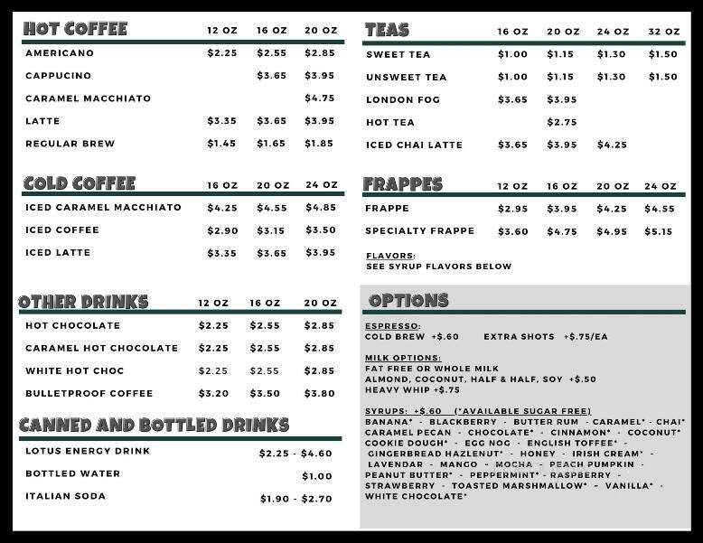 Sippys Coffee Drive-Thru - Henderson, TX